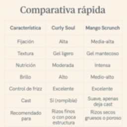 Comparação de Produtos para Cabelo.png